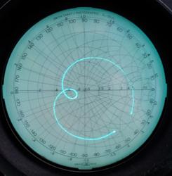 Network Analyzer 556MHz+ 50MHz