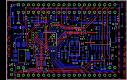 cordi board